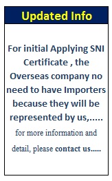 SNI Certificate
