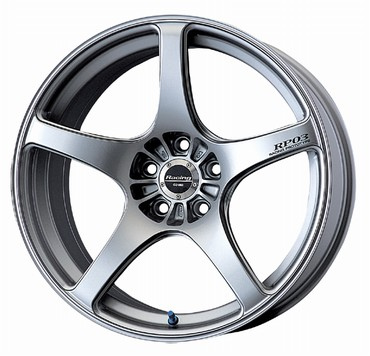 rims